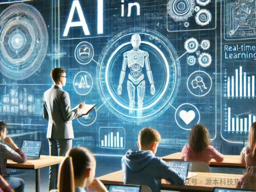 艾弗森贝博ballbet官网科技-本科生掌握大数据、云原生、AI-竞赛保研求职的“超车秘籍”来了！